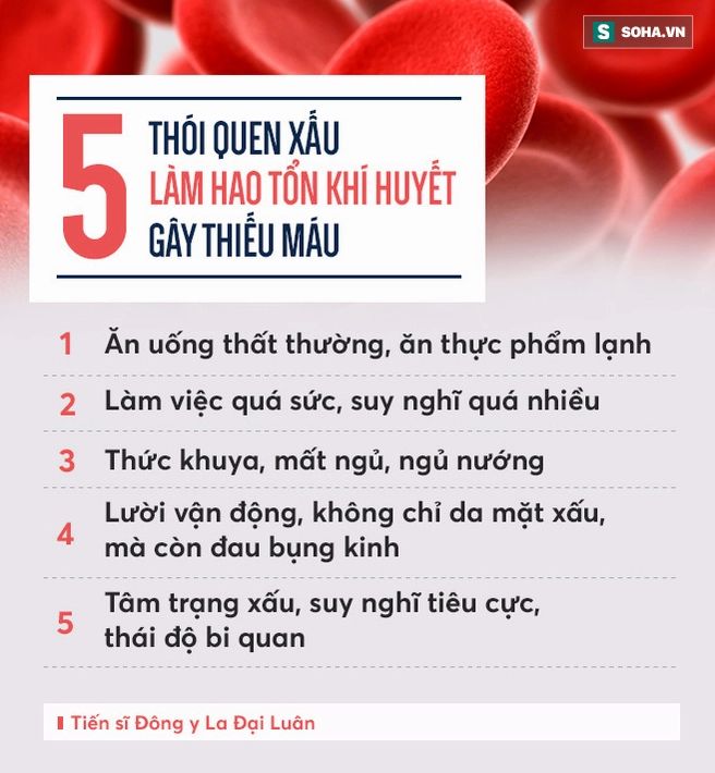 Người phụ nữ có làn da xanh xao do thiếu máu