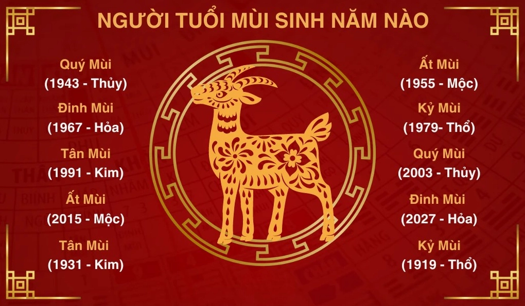 Người tuổi Mùi