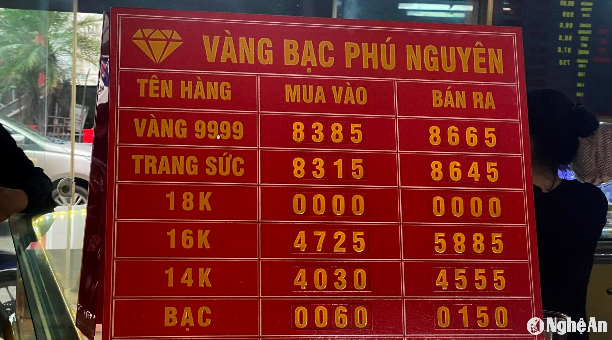 Nhà đầu tư xem xét biểu đồ giá vàng