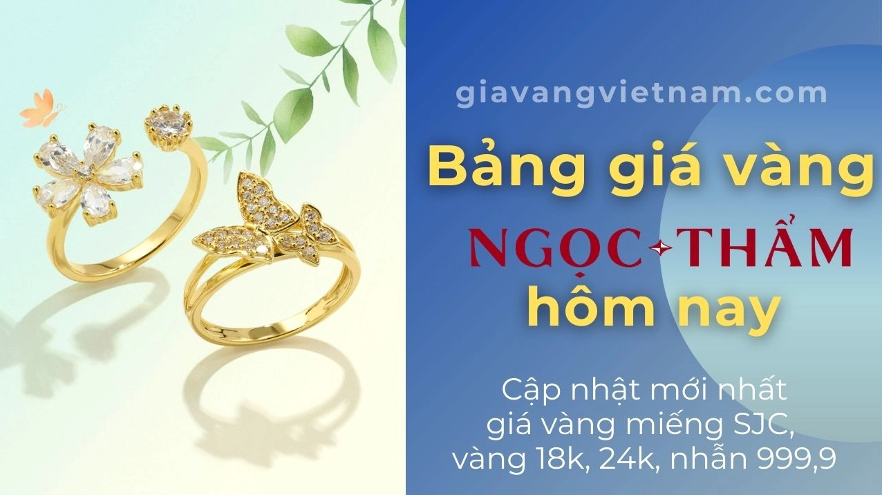 Nhu cầu vàng vật chất và ảnh hưởng đến giá