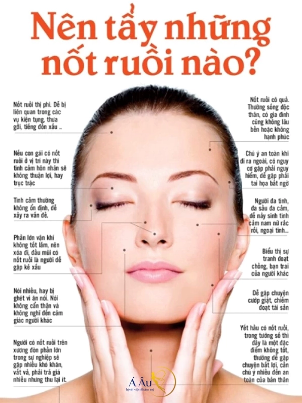 not-ruoi-o-au-mui-nu-y-nghia-luan-giai-tuong-so-cach-xoa-an-_132