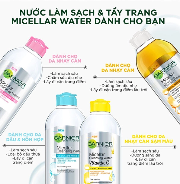 Nước tẩy trang Garnier - Sản phẩm chủ lực của thương hiệu