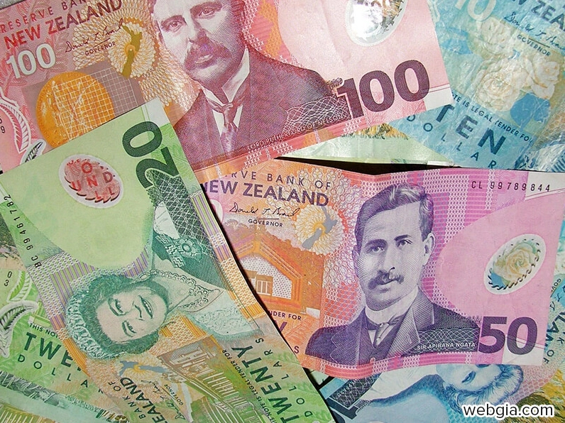 Đô la New Zealand (NZD)