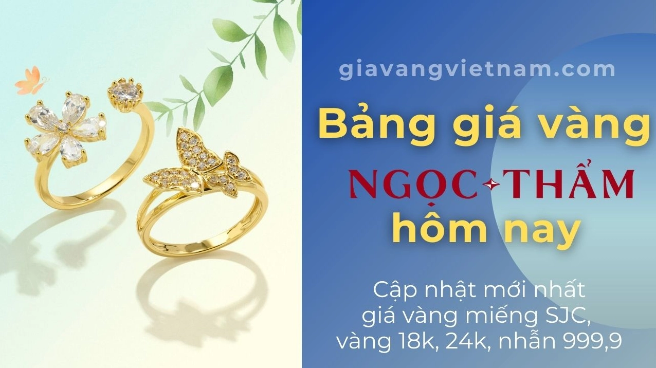 Đồ thị phân tích xu hướng vàng Ngọc Thẫm dài hạn