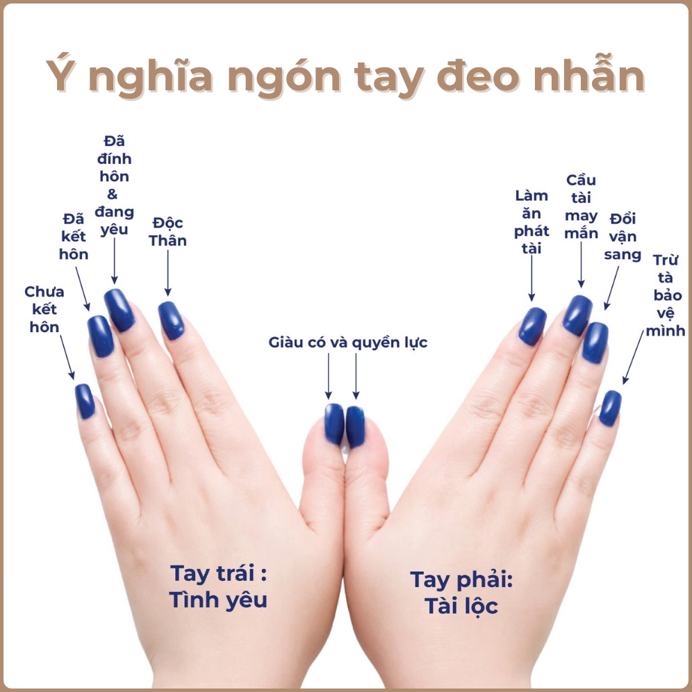 Phụ nữ đeo nhẫn ngón trỏ thể hiện tham vọng