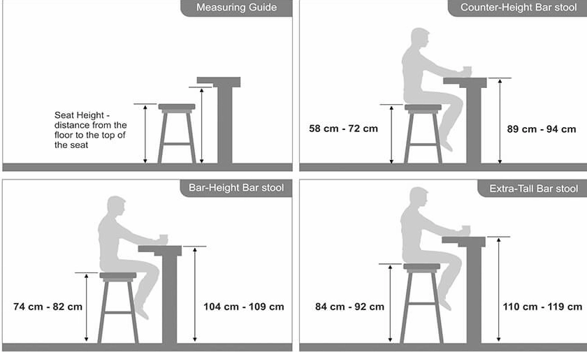 Quầy bar nhà hàng với kích thước chuẩn công nghiệp