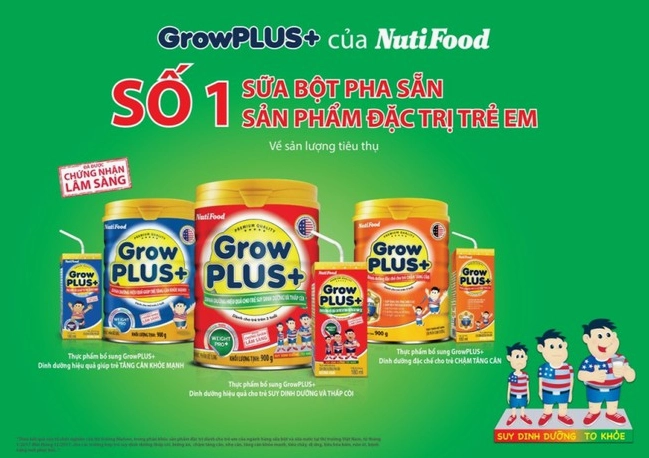 Sản phẩm GrowPlus+ của Nutifood