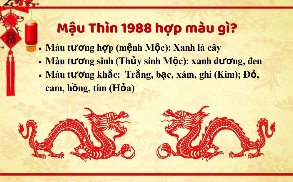 sinh-nam-1988-menh-gi-du-oan-van-menh-va-loi-khuyen-2026_938