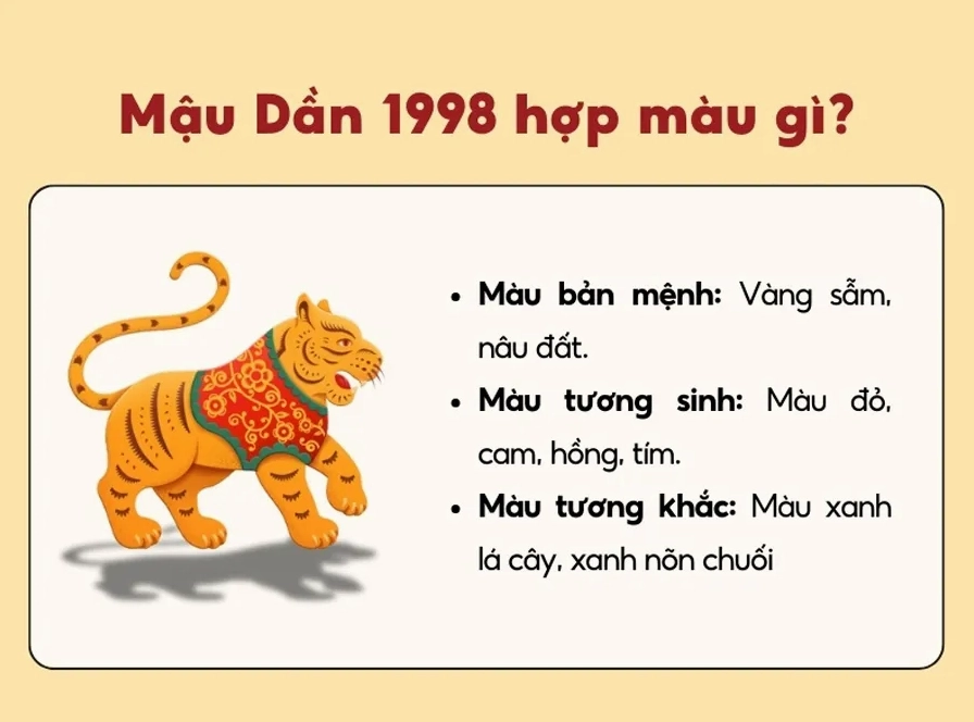 sinh-nam-1998-mang-menh-gi-giai-ma-van-menh-tuoi-mau-dan-202_561