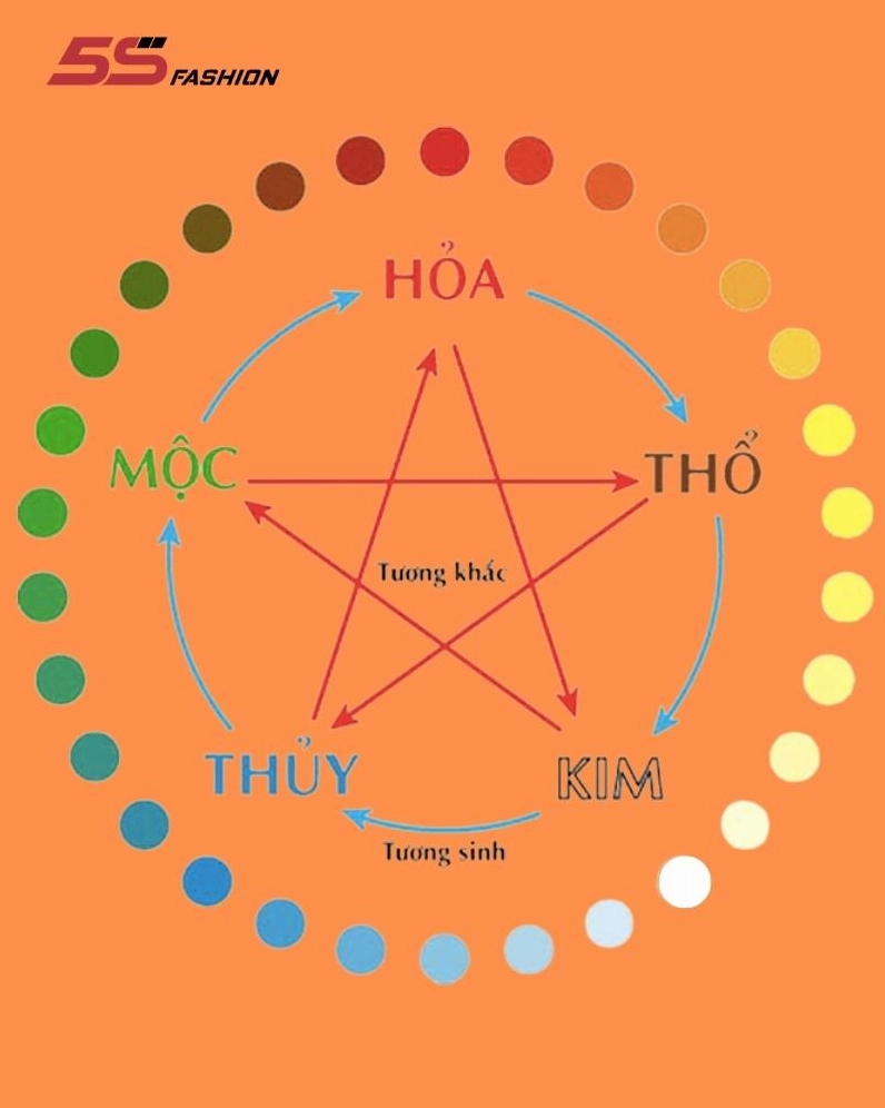 sinh-nam-2003-mang-gi-giai-ma-tuoi-quy-mui-2026_578