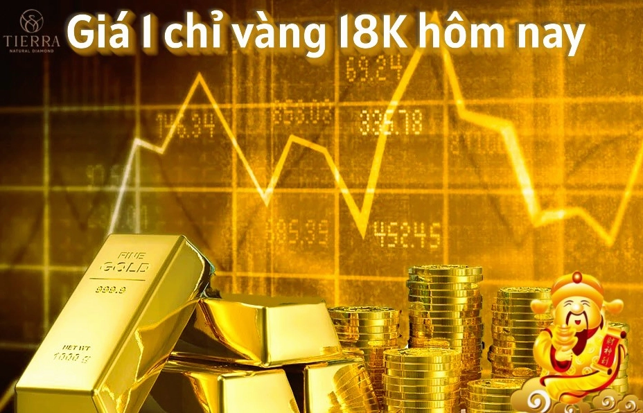 So sánh giá vàng 18K các thương hiệu