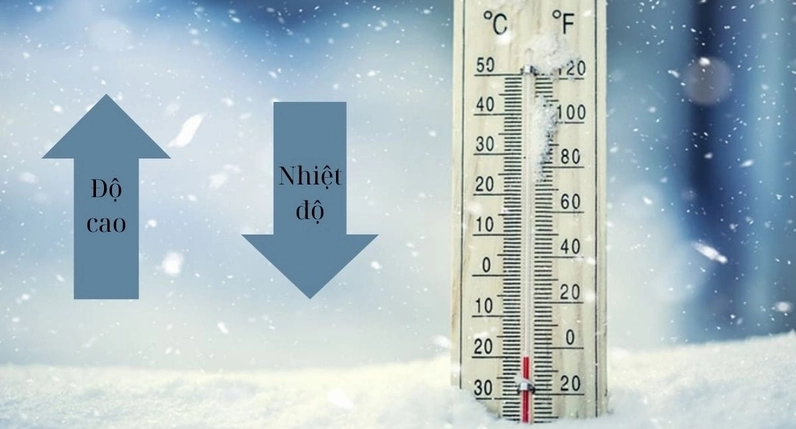 Sự khác biệt nhiệt độ giữa vùng cực và xích đạo
