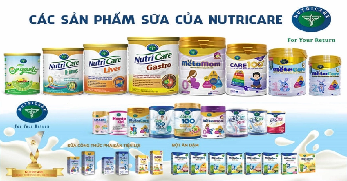 sua-nutricare-cua-nuoc-nao-nguon-goc-va-anh-gia-chi-tiet-202_202
