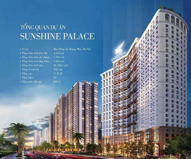 Sunshine Palace Hoàng Mai - Phối cảnh chi tiết