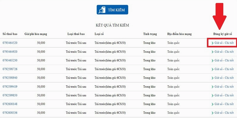 Tại sao nên chọn SIM đầu số 079