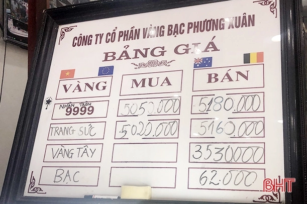 Thị trường vàng tại Hà Tĩnh