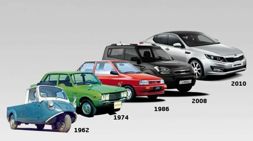 Thiết kế xe Kia hiện đại