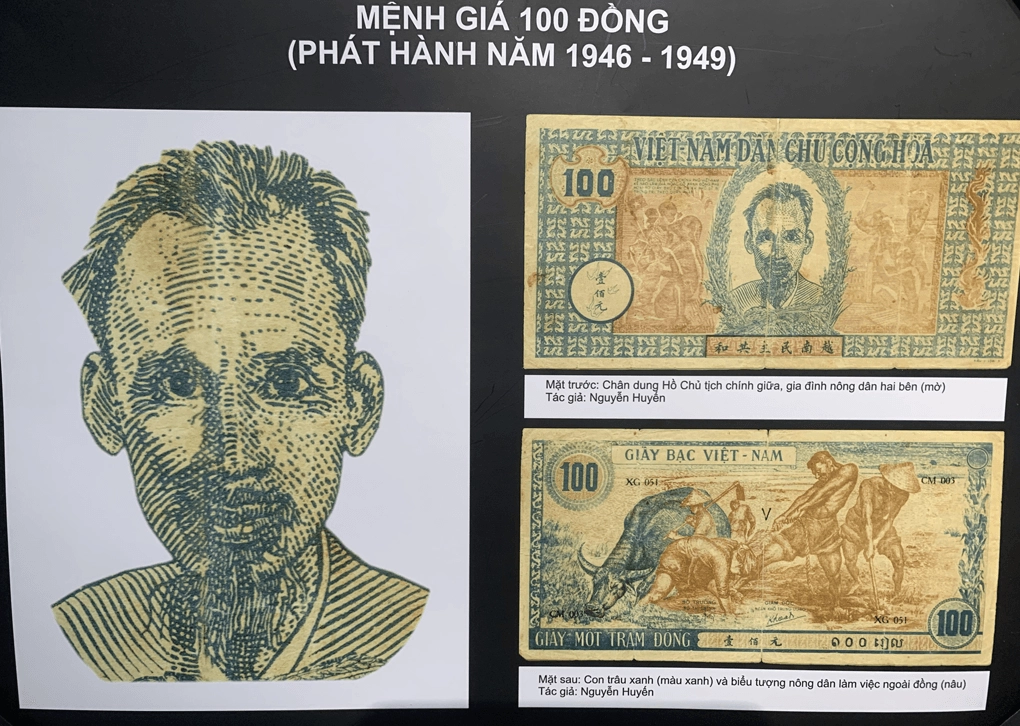 Tiền Việt Nam lưu hành