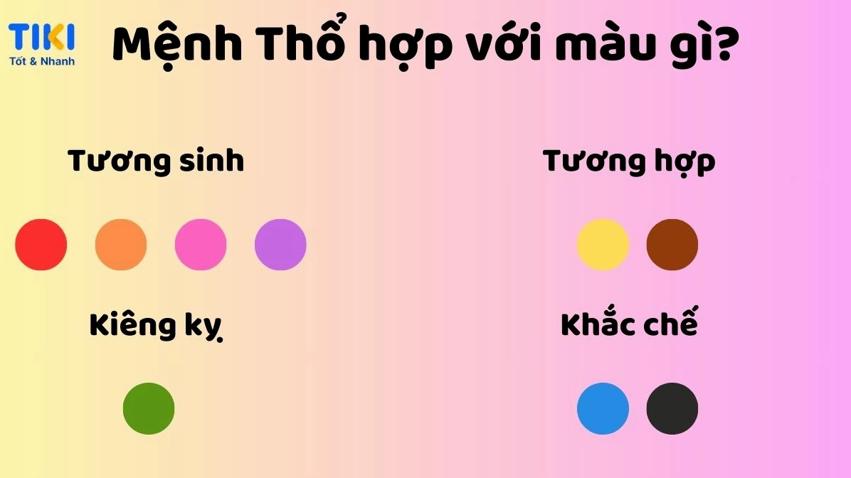 Tránh sử dụng màu xanh lá cây cho người mệnh Thổ