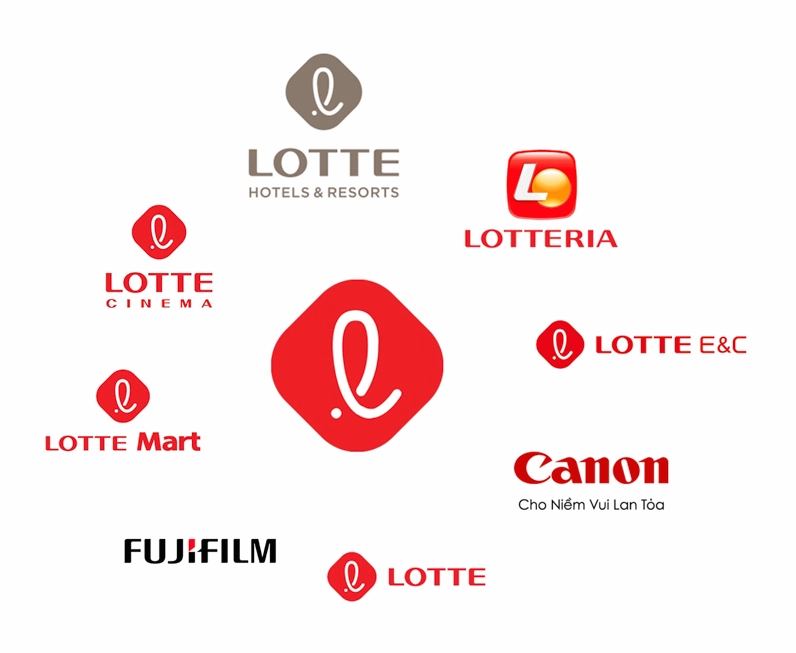 Trụ sở chính của tập đoàn Lotte
