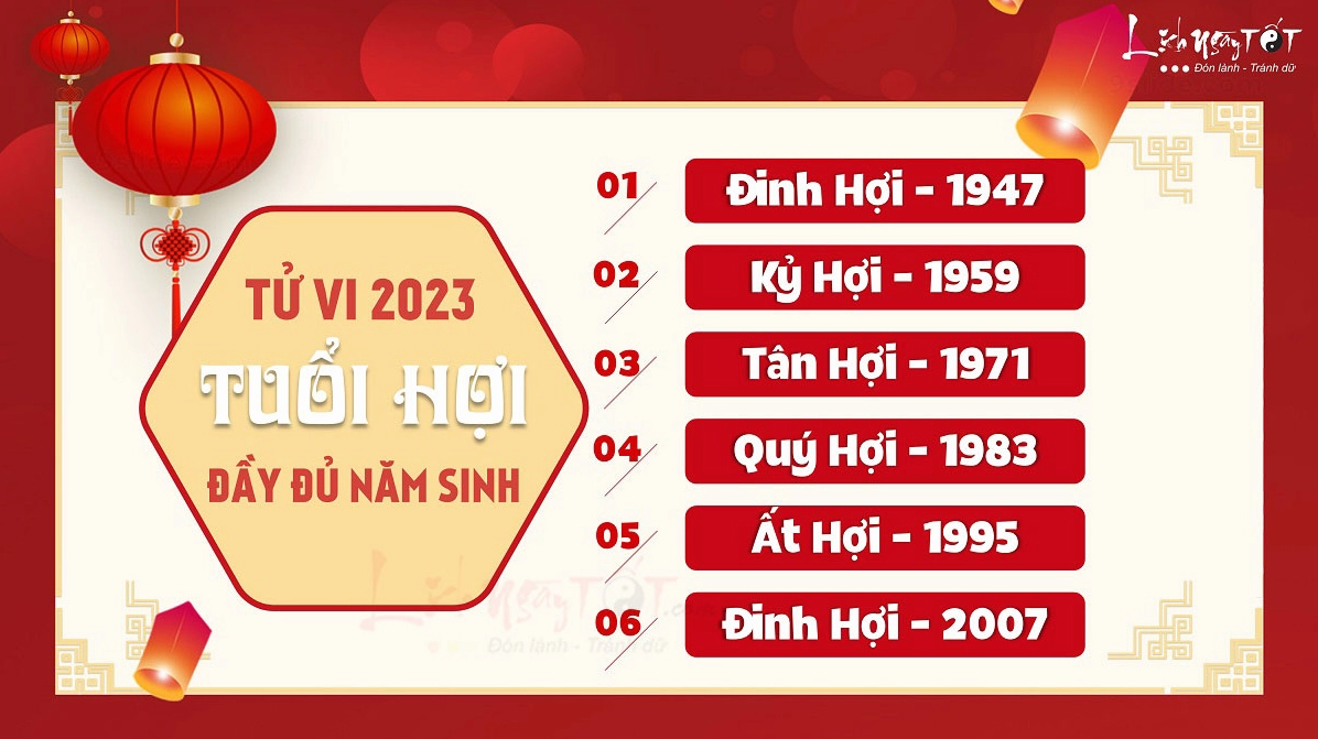 Tử vi tuổi Hợi năm 2023 (minh họa)