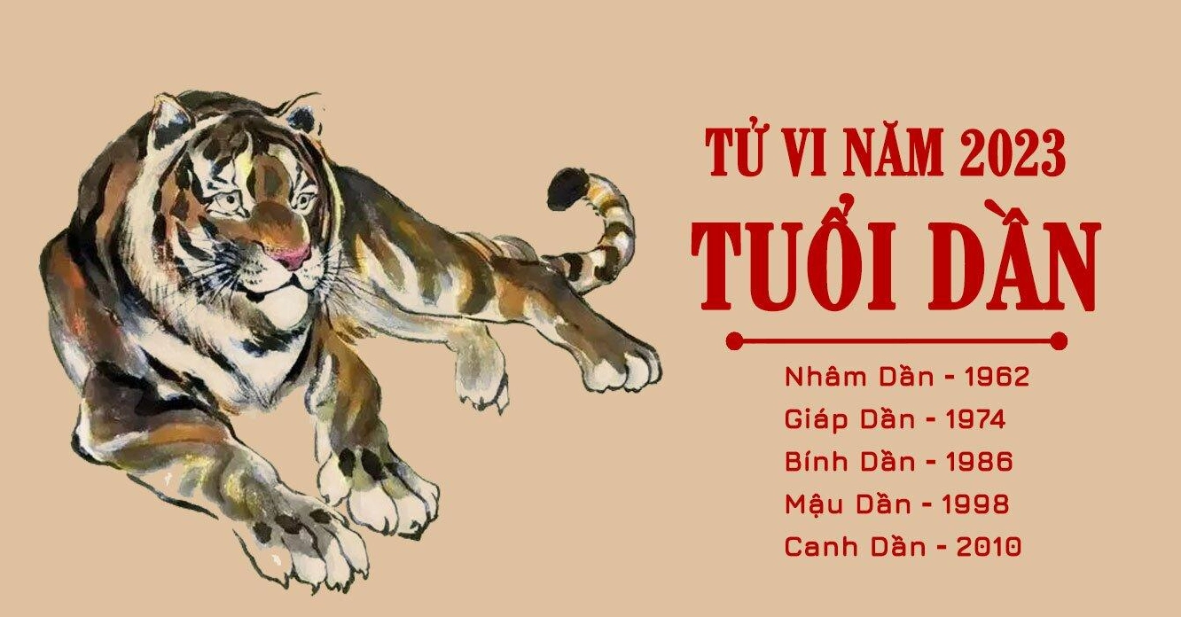 Tuổi Dần sinh năm nào