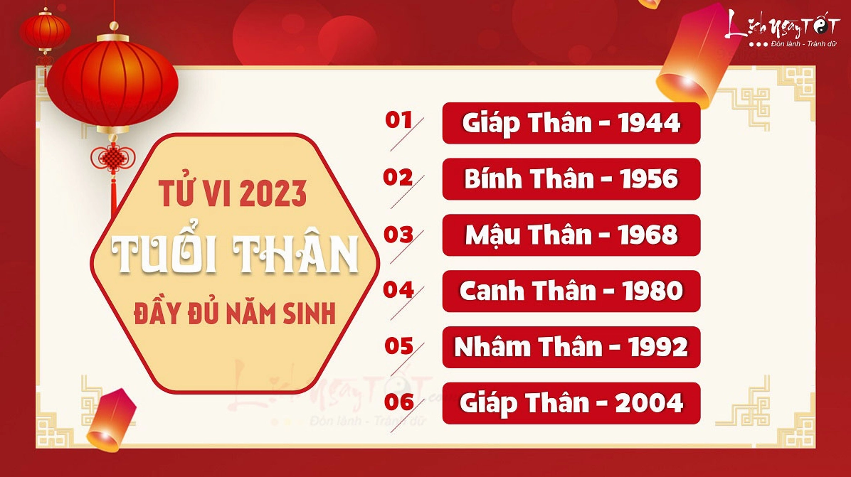 tuoi-than-sinh-nam-bao-nhieu-giai-ma-van-menh-chi-tiet-2026_162