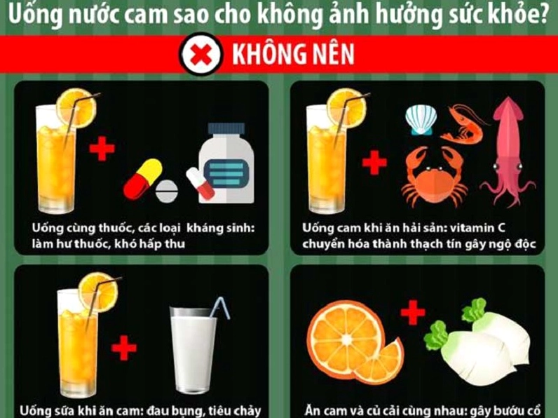 Uống nước cam đúng cách