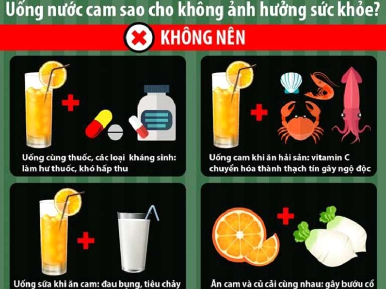 Uống nước cam vào buổi trưa