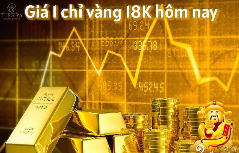 vang-18k-bao-nhieu-1-chi-hom-nay-2026-cap-nhat-moi-nhat_422