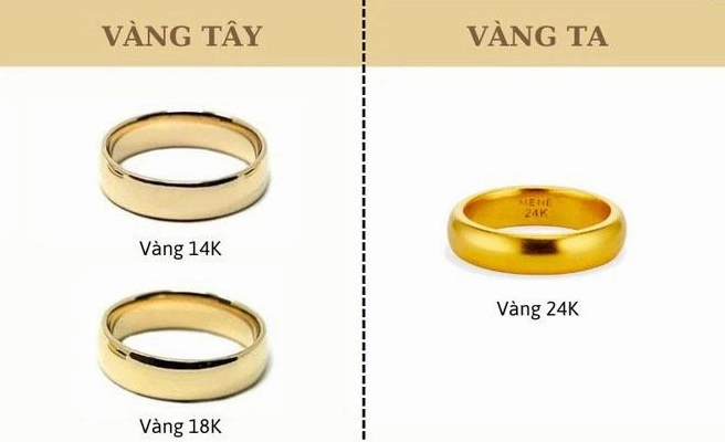 vang-24k-bao-nhieu-1-chi-cap-nhat-gia-moi-nhat-2026_147