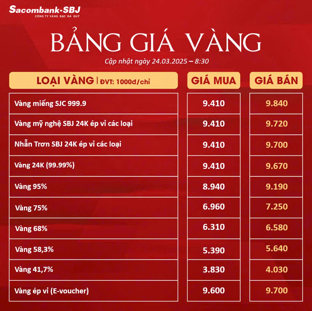 Vàng 24k nguyên chất