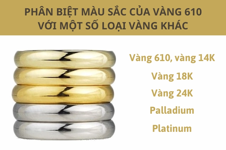 Vàng 610 là vàng gì?