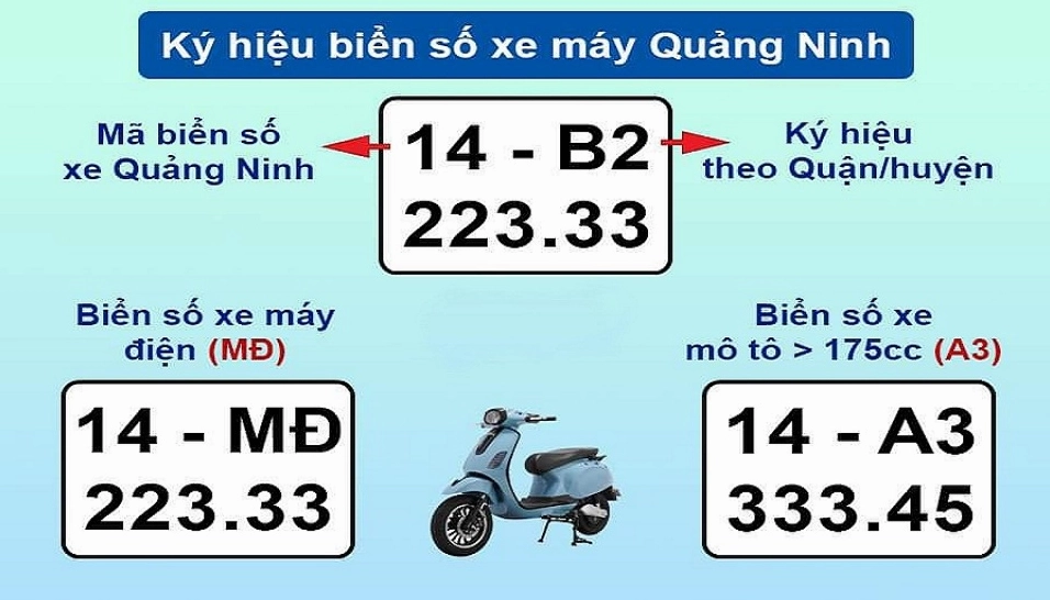 Ý nghĩa biển số 14