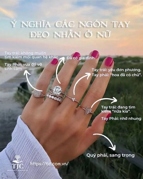 Ý nghĩa đeo nhẫn ngón giữa nữ phong thủy