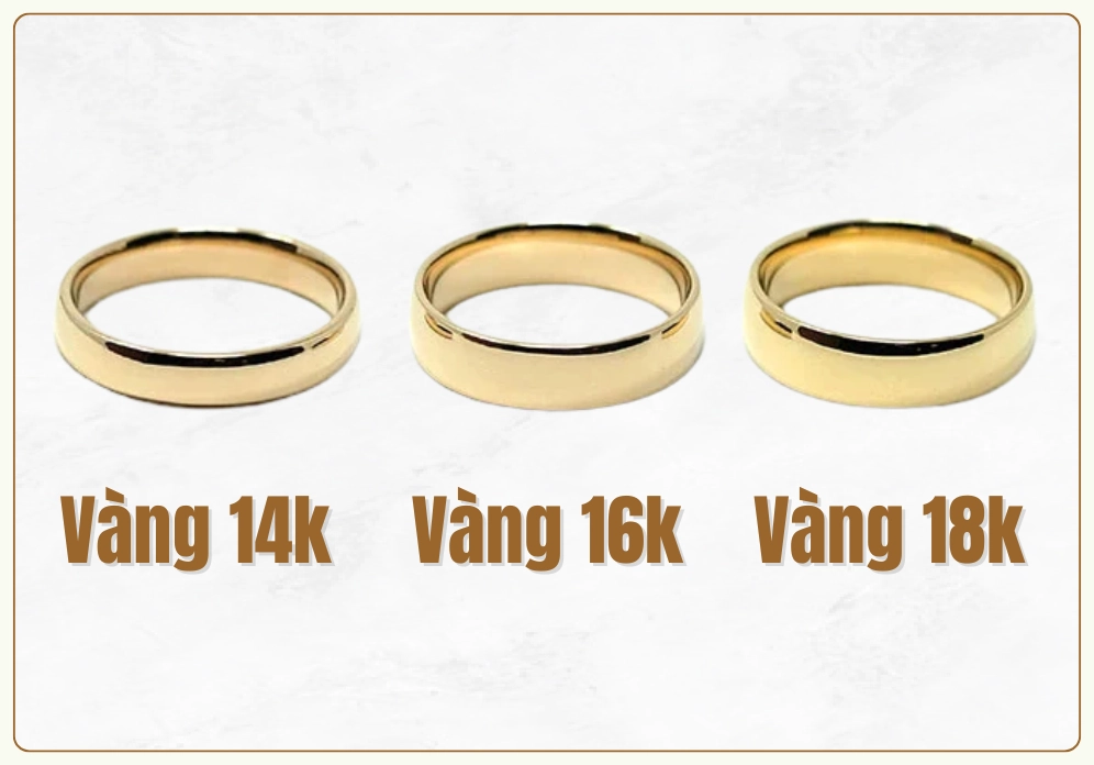 Đặc điểm nổi bật của vàng 16K