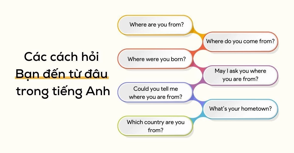 ban-en-tu-nuoc-nao-kham-pha-van-hoa-va-lich-su-qua-cau-hoi-o_144