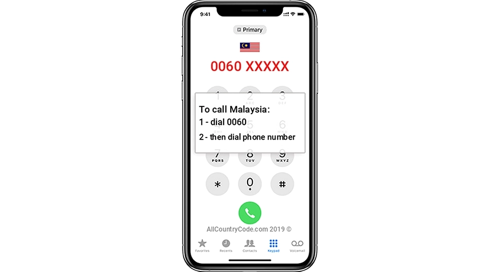 Bản đồ Malaysia với mã vùng 60