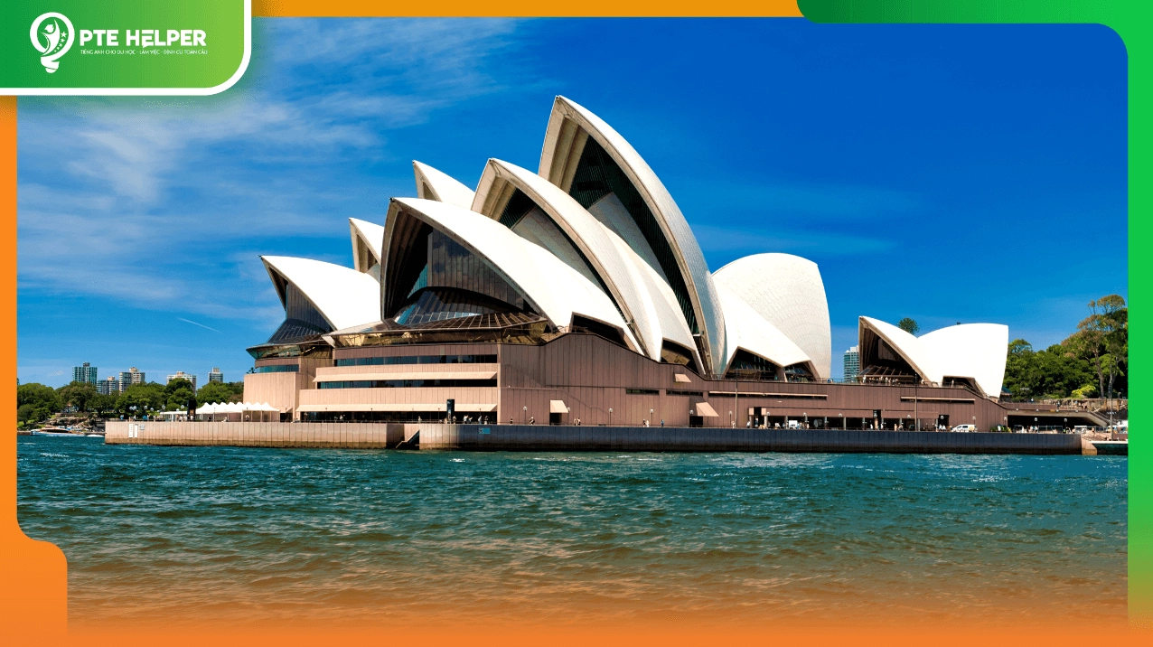 Bản đồ vị trí thành phố Sydney, Úc