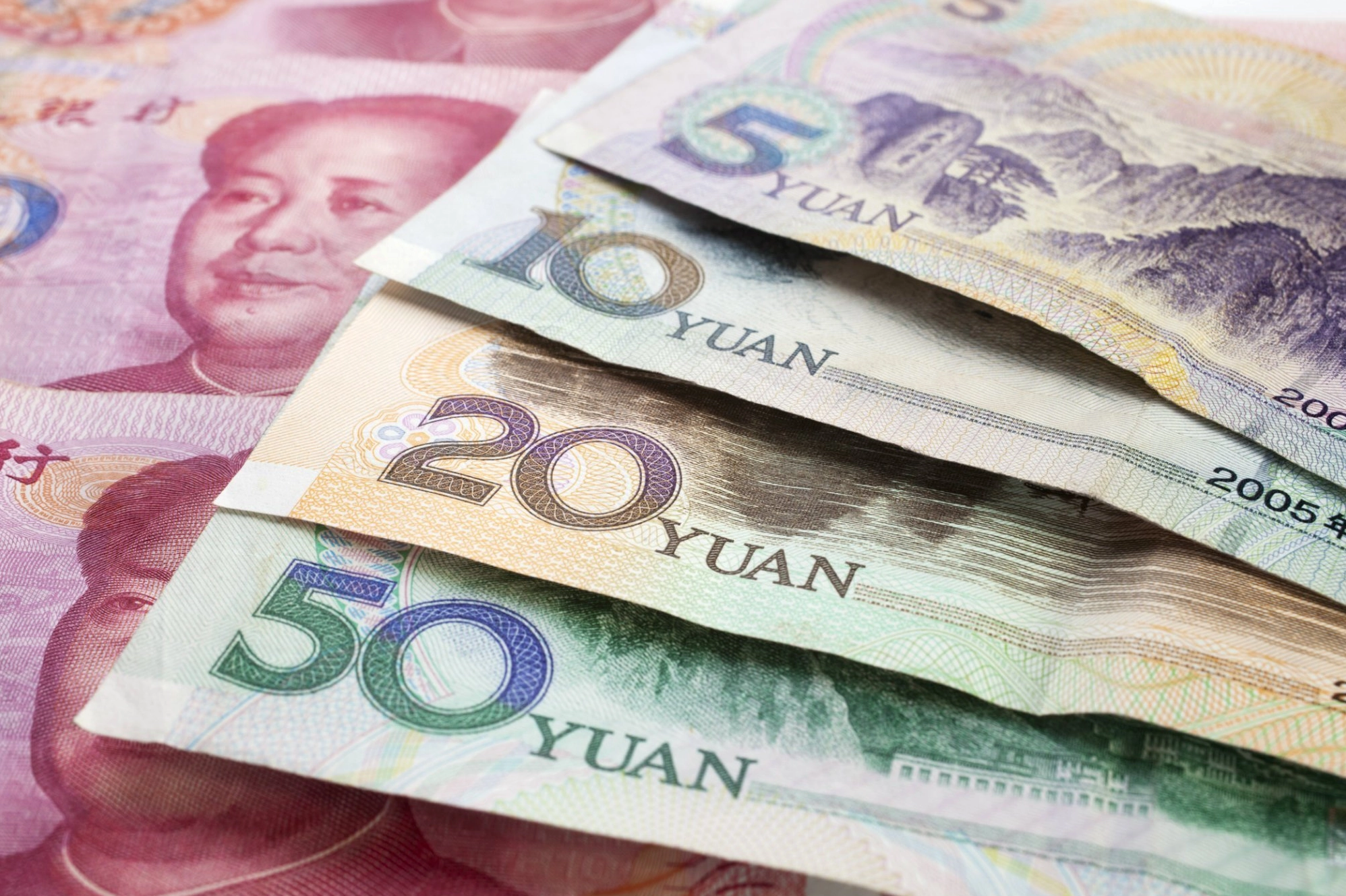 Biểu đồ đầu tư vào Trung Quốc
