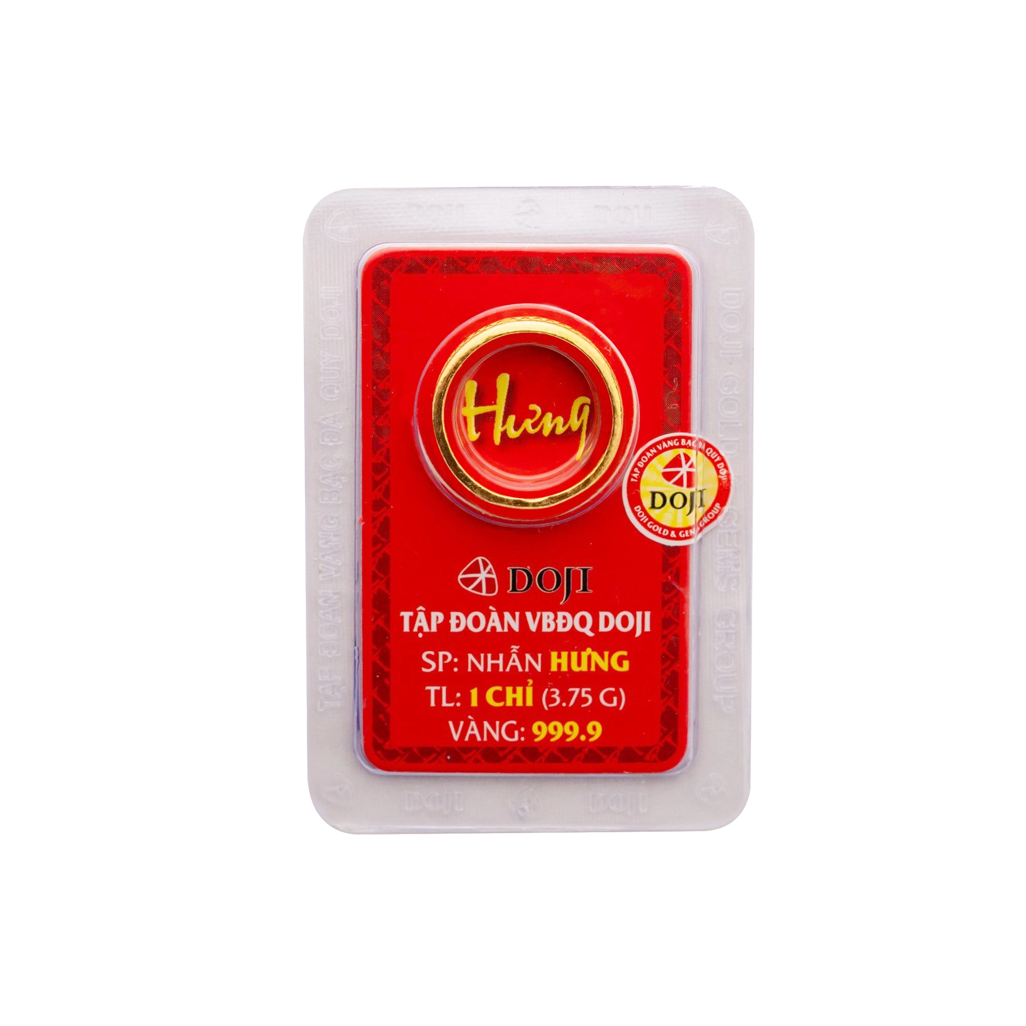 Biểu đồ dự báo giá vàng