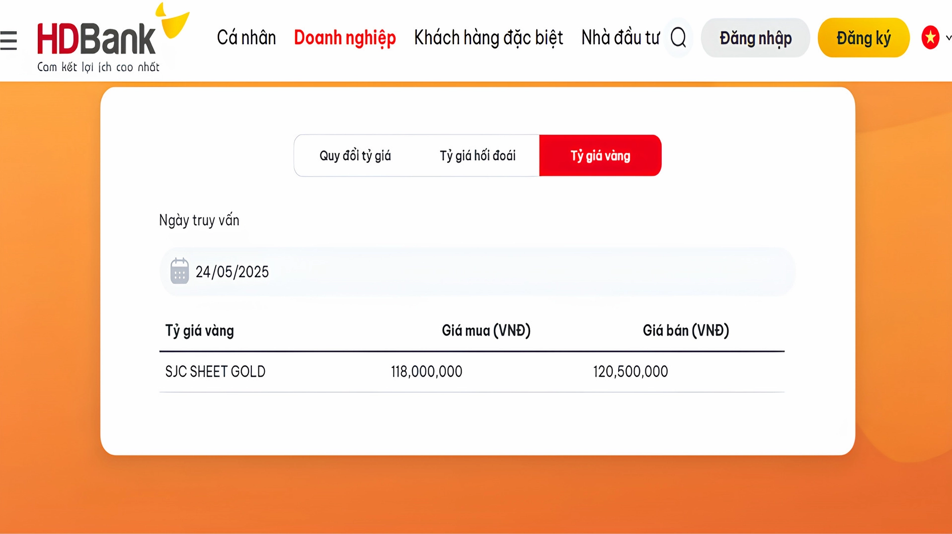 Biểu đồ giá vàng 9999