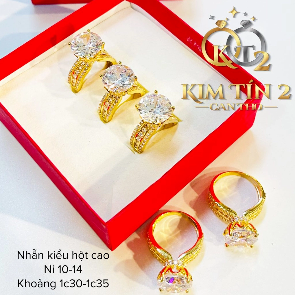 Biểu đồ giá vàng biến động