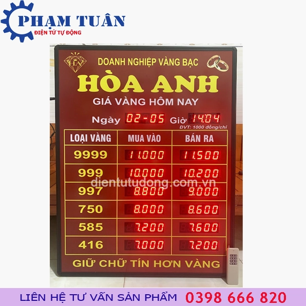Biểu đồ giá vàng SJC
