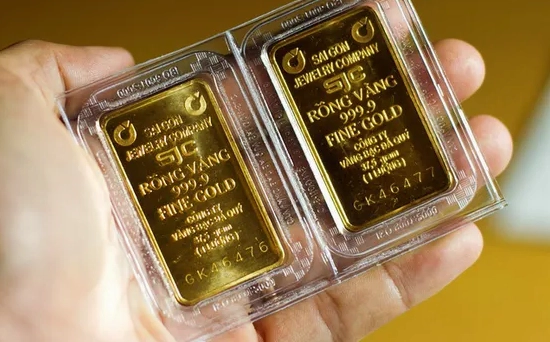 Biểu đồ giá vàng SJC