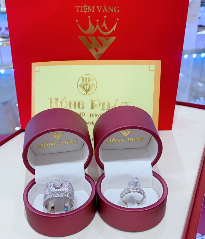 Biểu đồ phân tích đầu tư vàng