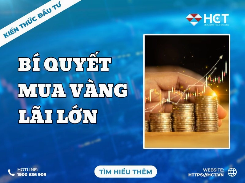 Biểu đồ phân tích giá vàng