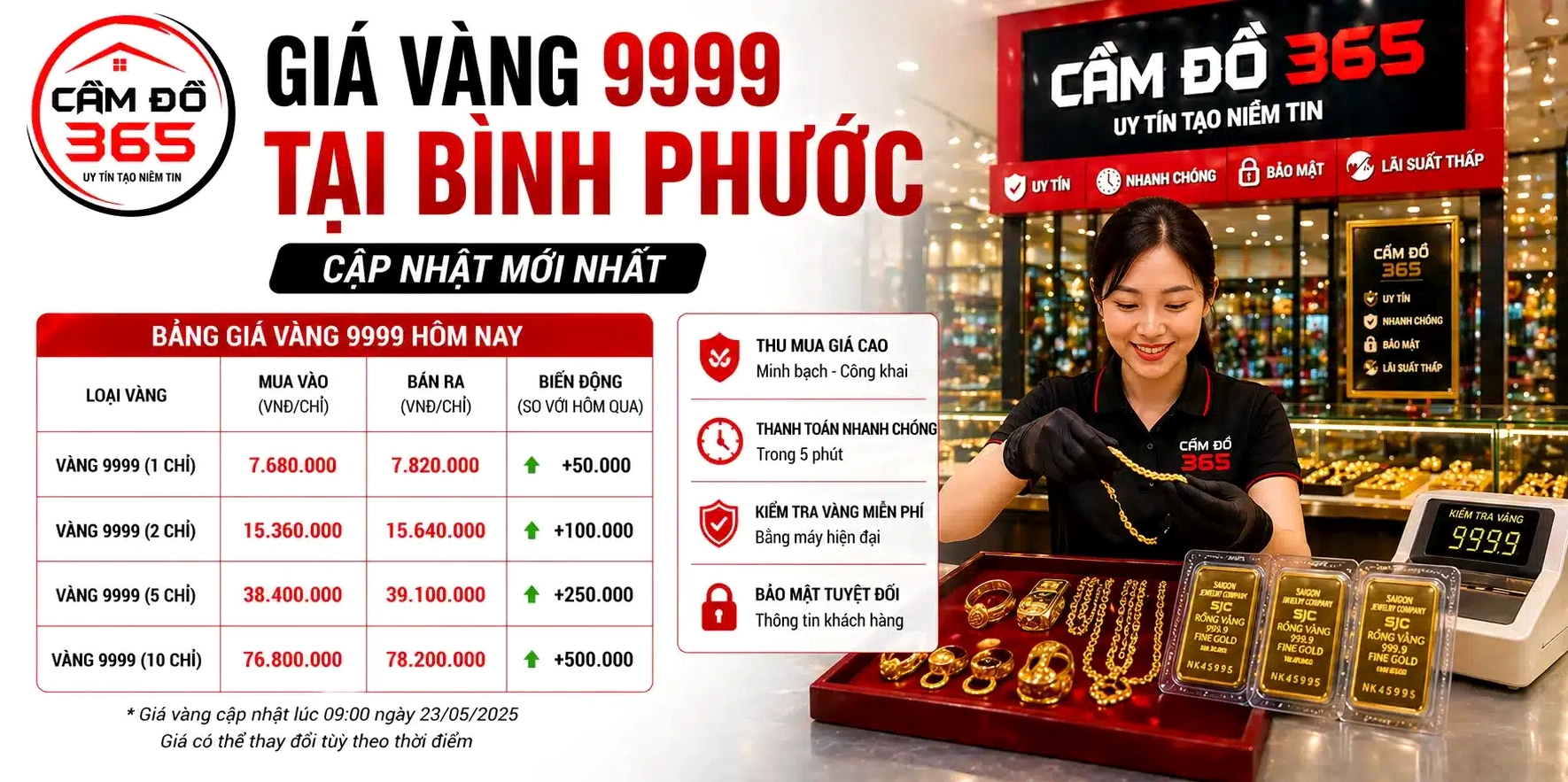 Biểu đồ so sánh giá vàng các loại tại Bình Phước
