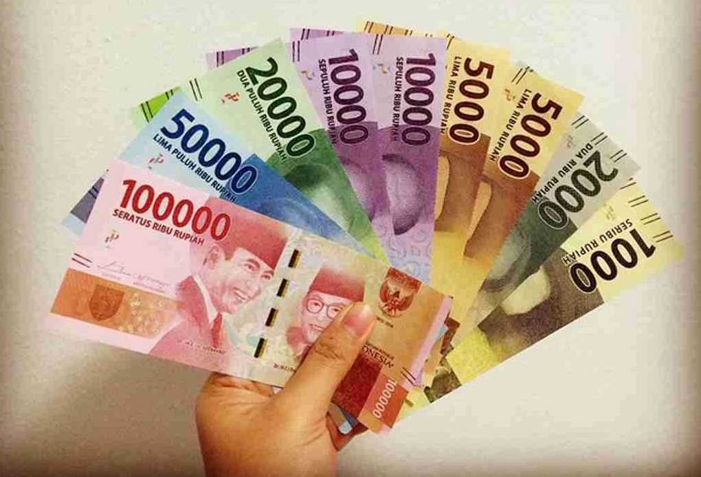Biểu đồ tỷ giá hối đoái Rupiah Indonesia