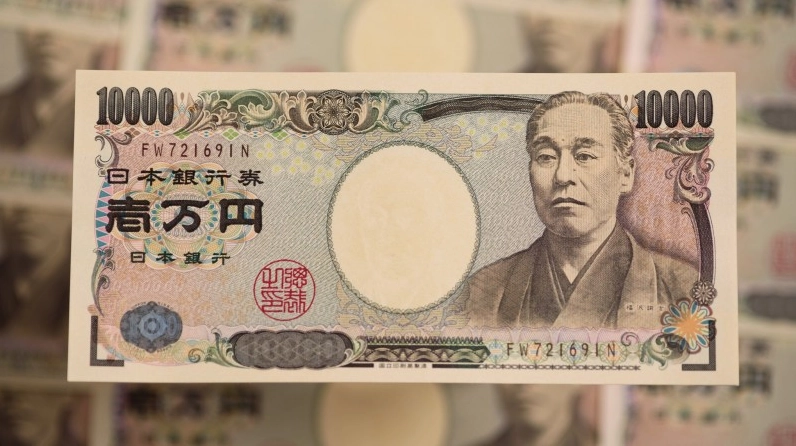 Biểu đồ tỷ giá ngoại tệ